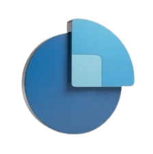 Dynamics 365 CRM